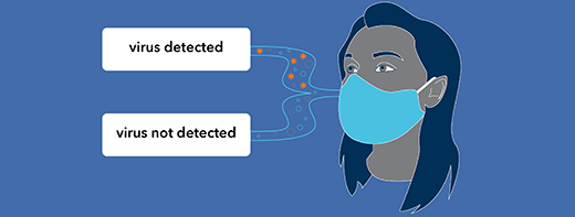 Scientists are working on a face mast that detects coronavirus